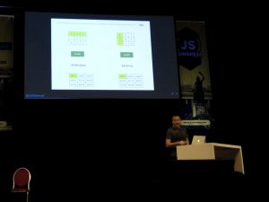 Vortrag von Samuel Seth über "Arbitrary Computation on the GPU using WebGL", JS Kongress 2016, München, Deutschland Vortrag von Samuel Seth über "Arbitrary Computation on the GPU using WebGL", JS Kongress 2016, München, Deutschland